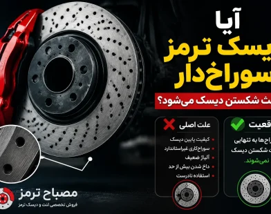آیا دیسک ترمز سوراخ‌دار باعث شکستن دیسک می‌شود