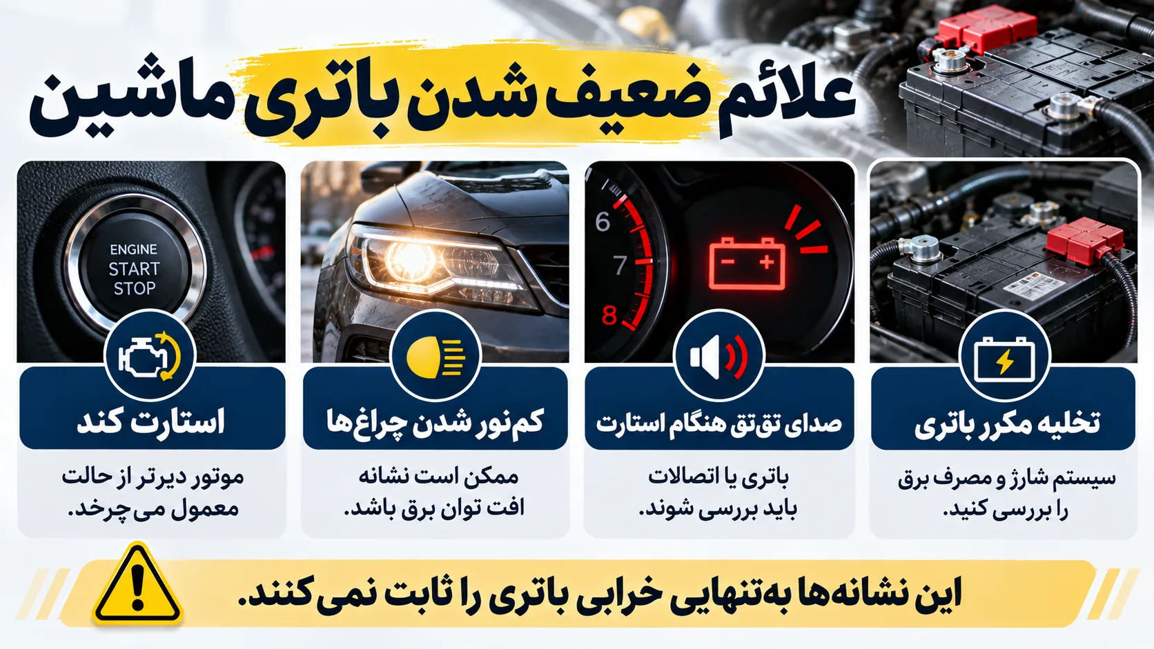 نمایش روش بررسی تخصصی