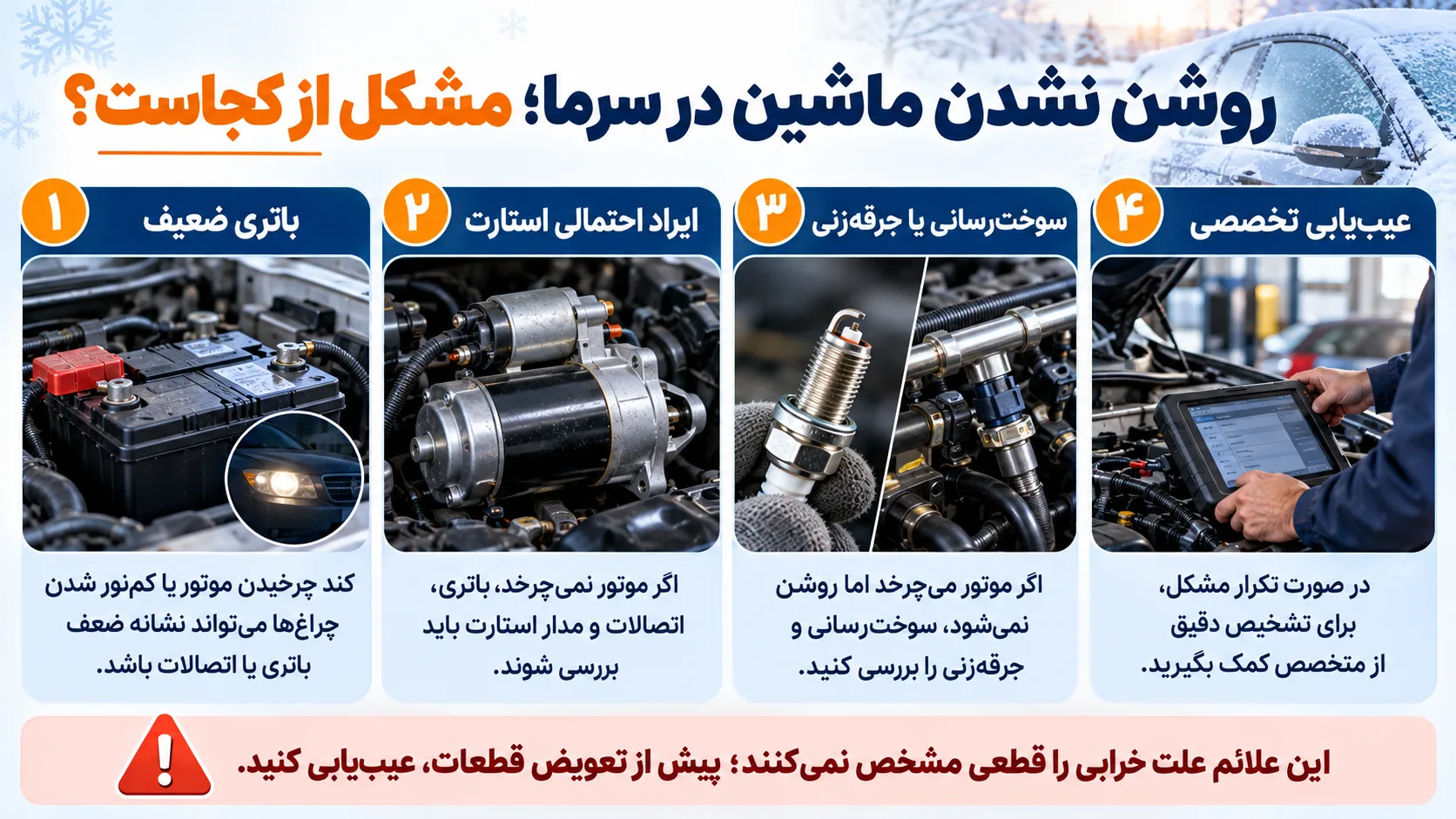 اینفوگرافیک تشخیص علت روشن نشدن ماشین در سرما