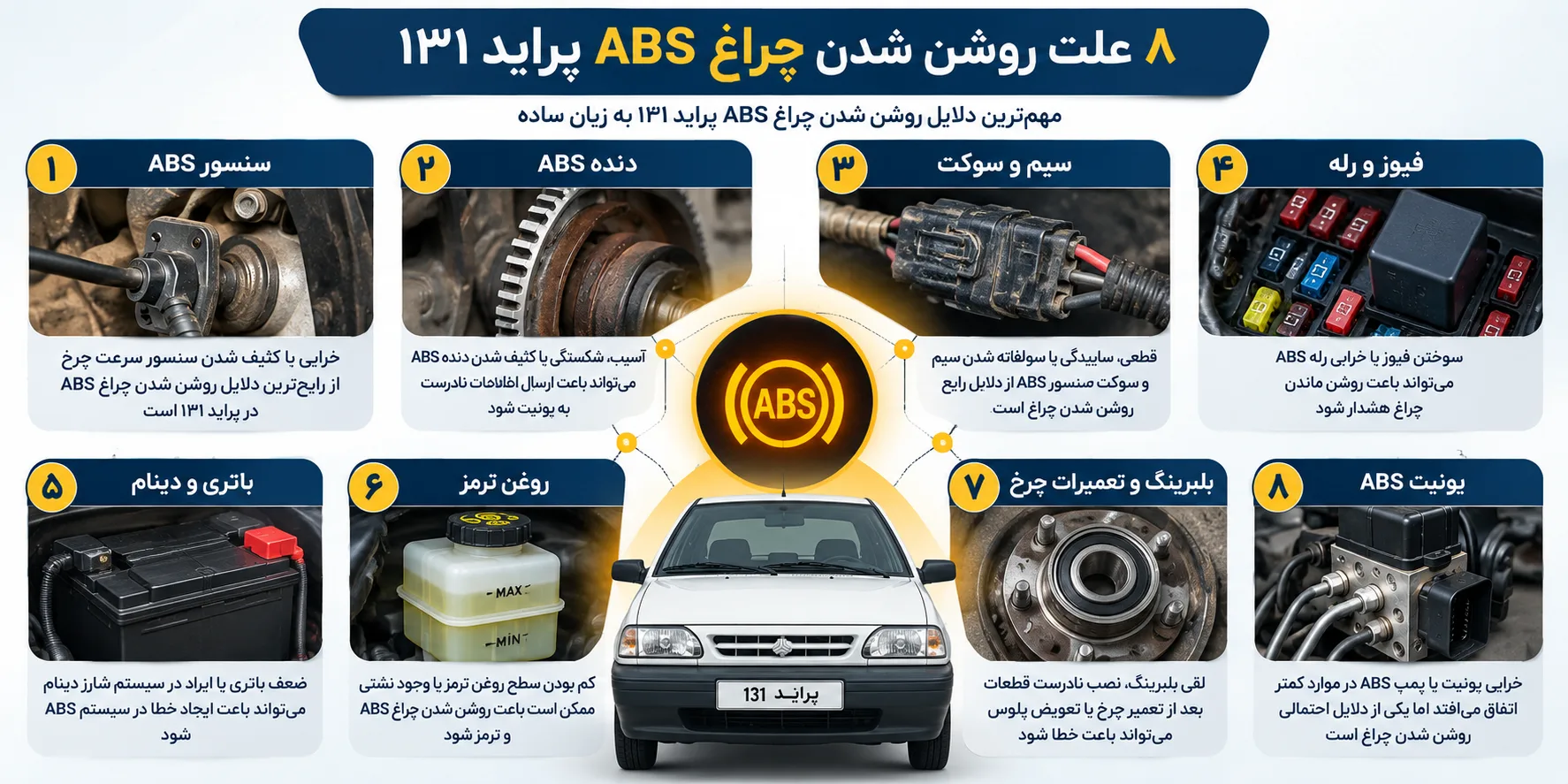 علت روشن شدن چراغ ABS پراید ۱۳۱