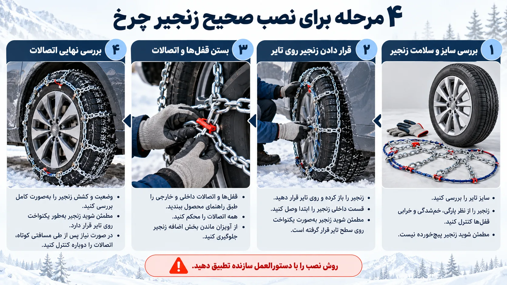اینفوگرافیک چهار مرحله نصب صحیح زنجیر چرخ خودرو