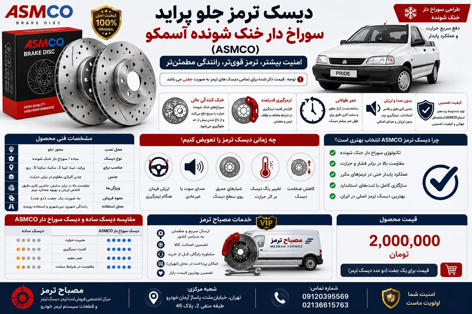 دیسک ترمز جلو پراید سوراخ دار خنک شونده آسمکو (ASMCO)