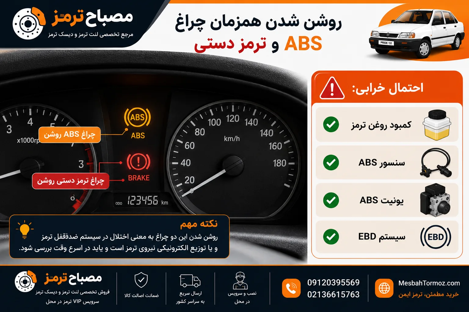 تصویر اختصاصی «ABS + ترمز دستی»