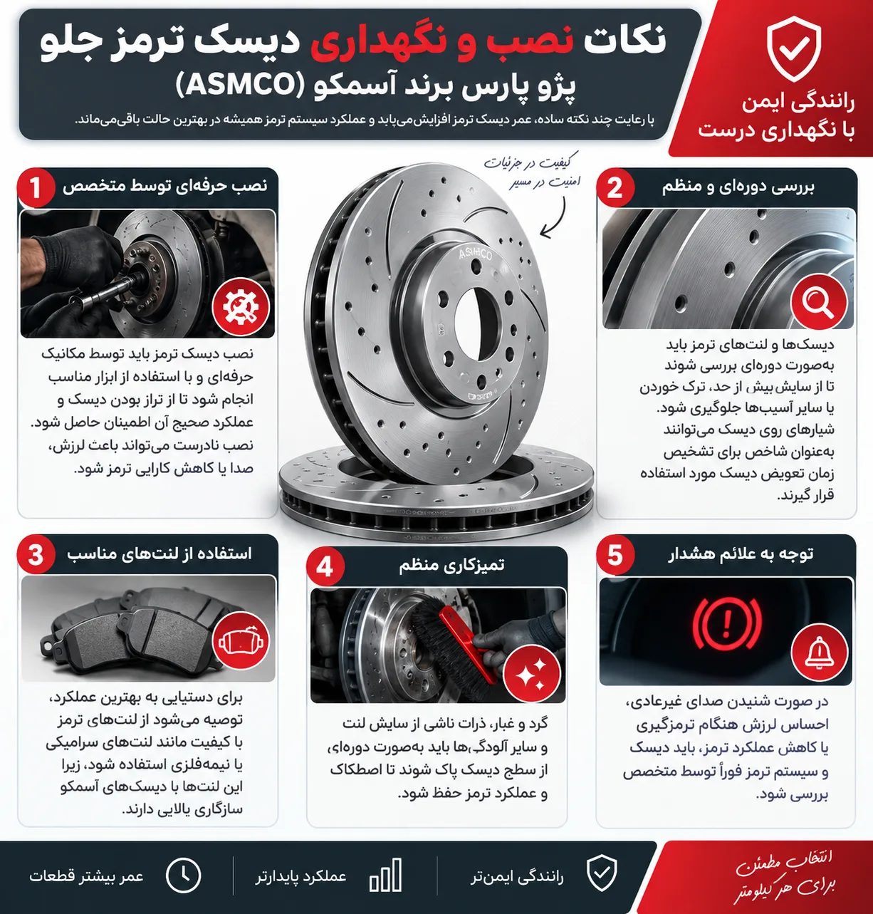 دیسک ترمز پژو پارس آسمکو