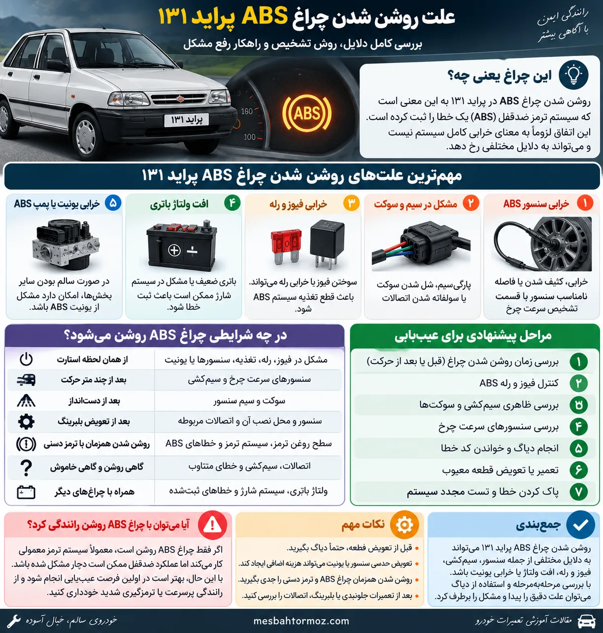 علت روشن شدن چراغ ABS پراید ۱۳۱ چیست؟