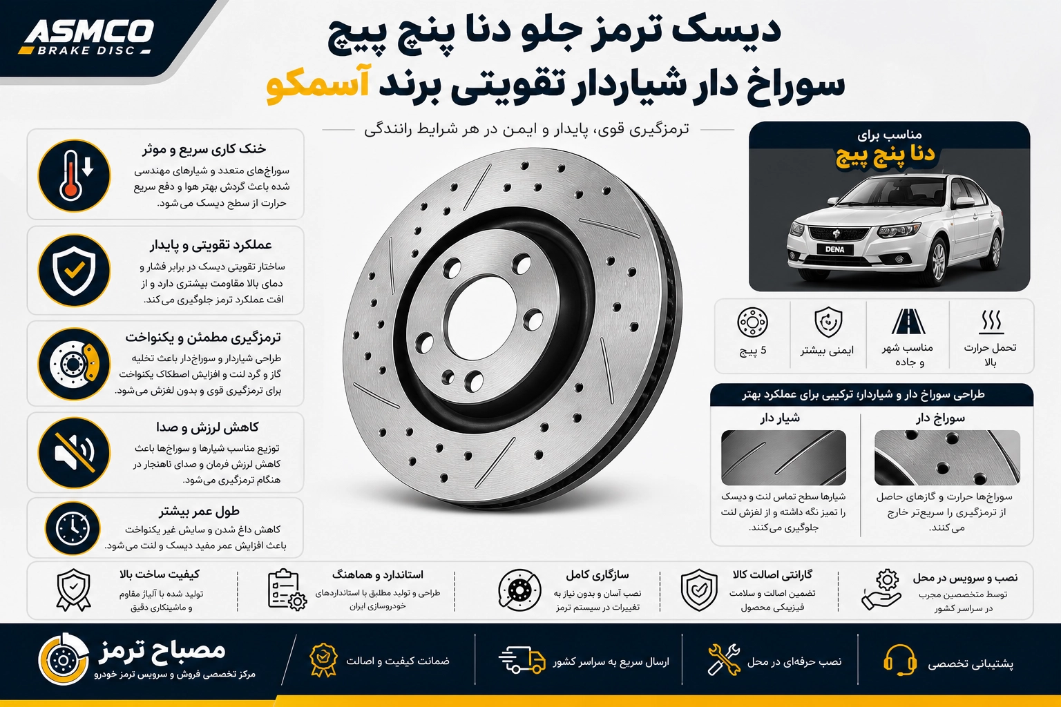 دیسک ترمز جلو دنا پنج پیچ سوراخ دار شیار دار تقویتی برند آسمکو