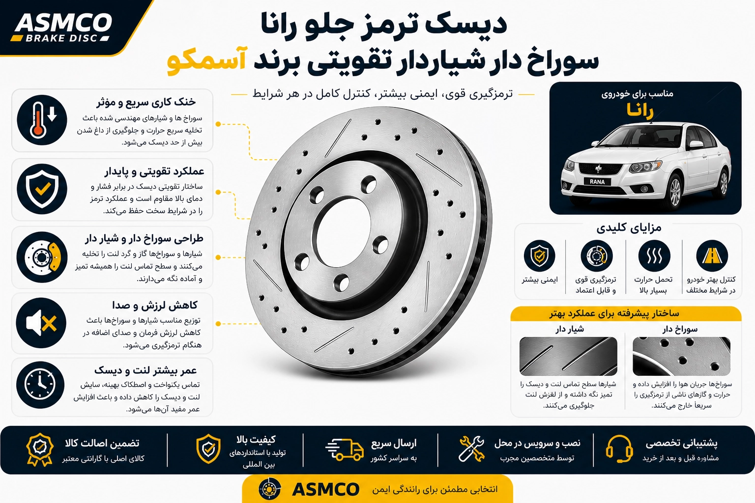 دیسک ترمز جلو رانا سوراخ دار شیار دار تقویتی برند آسمکو