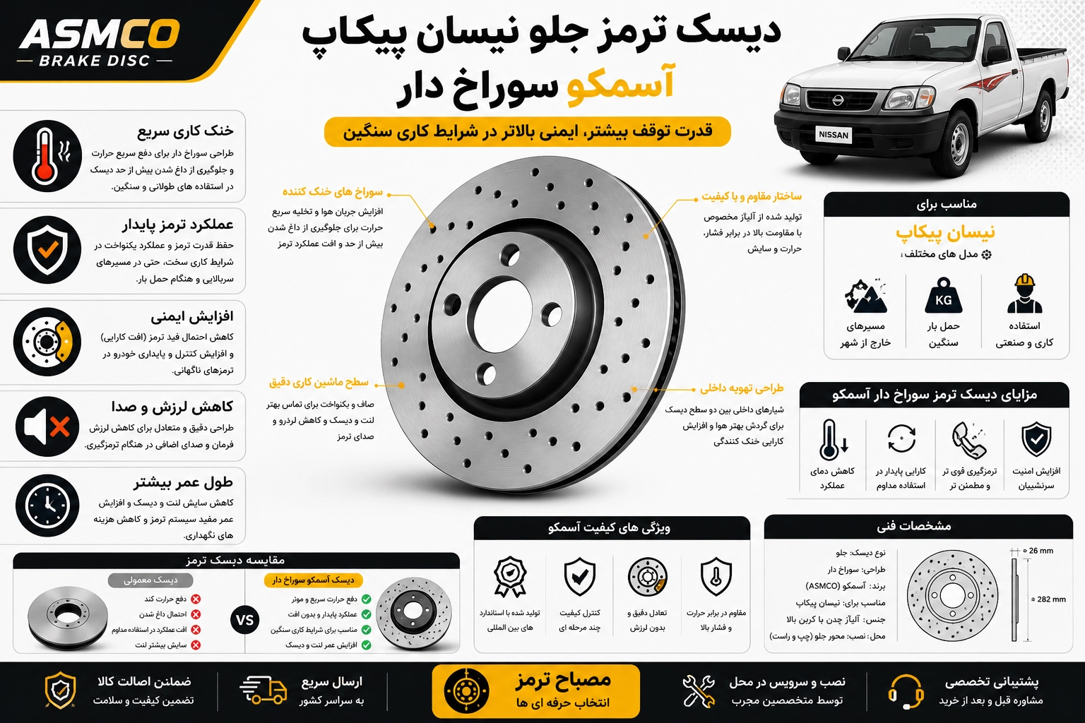 دیسک ترمز جلو نیسان پیکاپ آسمکو سوراخ دار