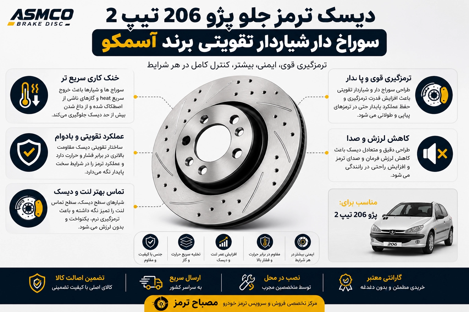 دیسک ترمز جلو پژو 206 تیپ 2 سوراخ دار شیاردار تقویتی برند آسمکو