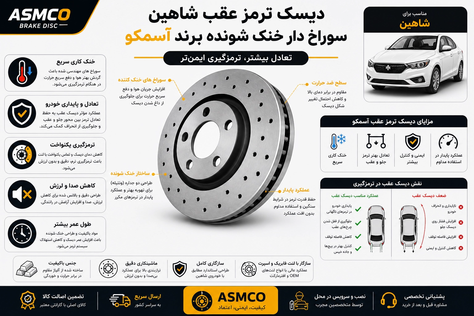 دیسک ترمز عقب شاهین سوراخ دار خنک شونده برند آسمکو