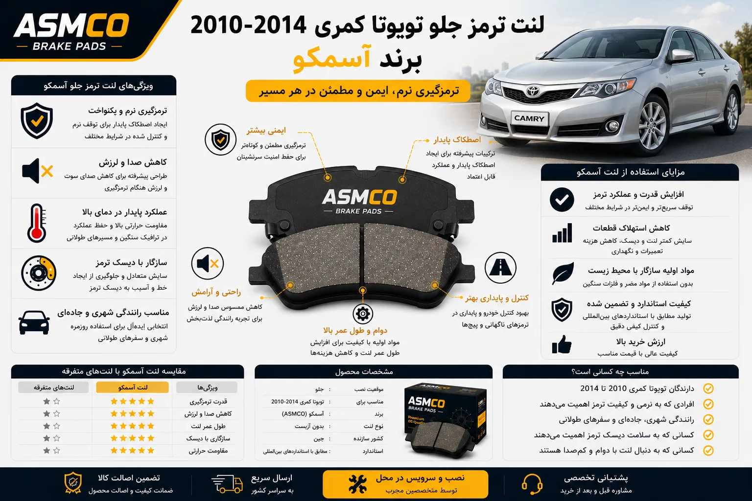لنت ترمز جلو تویوتا کمری 2010-2014 برند آسمکو