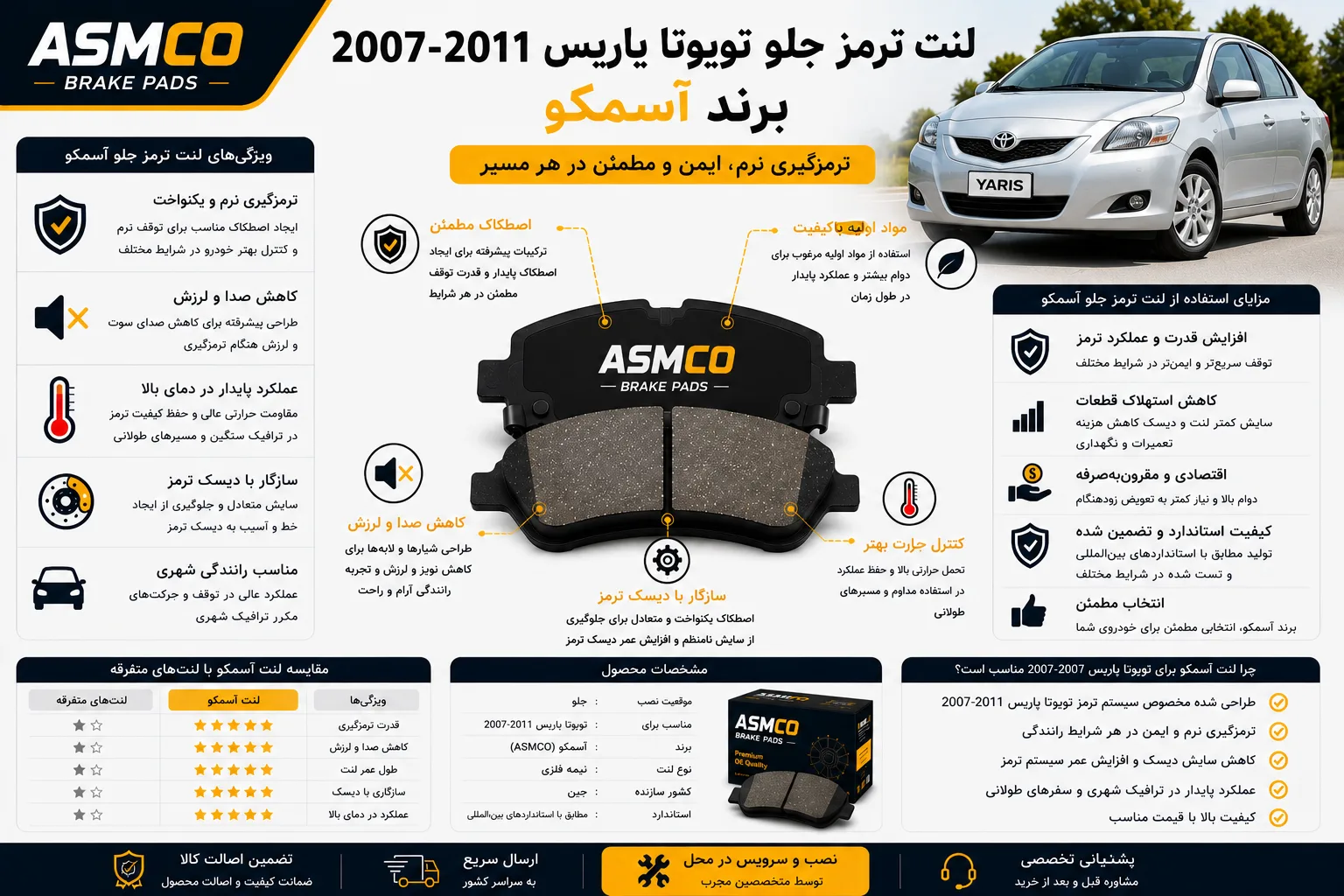 لنت ترمز جلو تویوتا یاریس 2007-2011 برند آسمکو