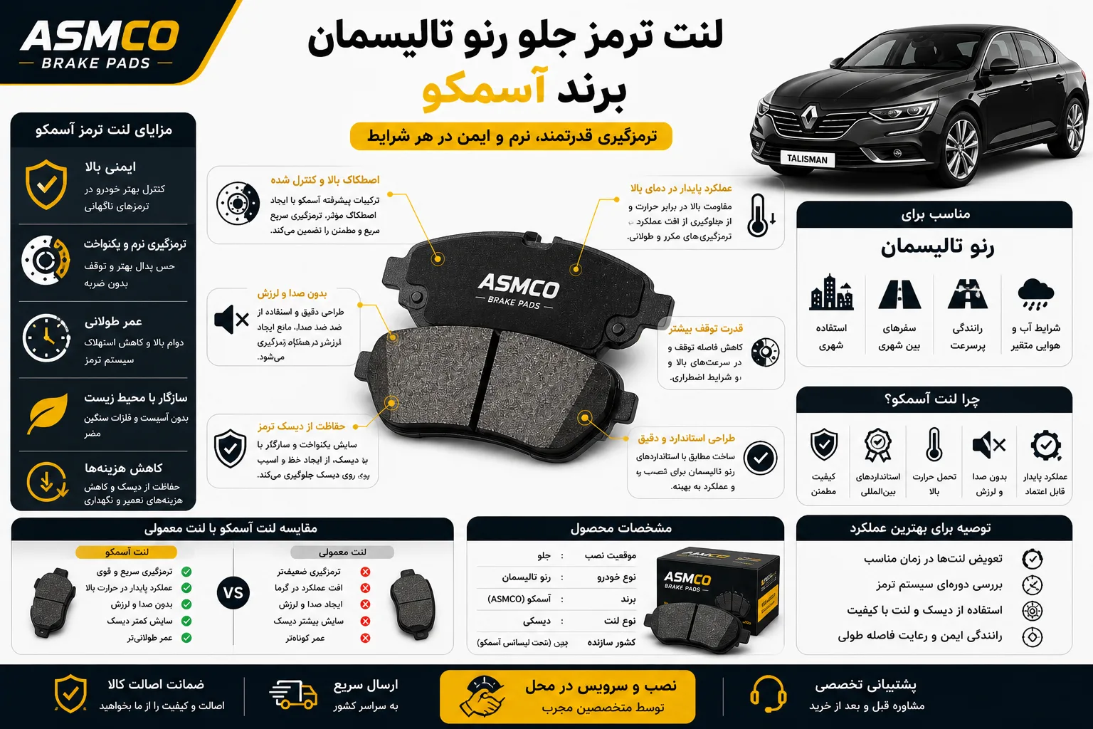 لنت ترمز جلو رنو تالیسمان برند آسمکو