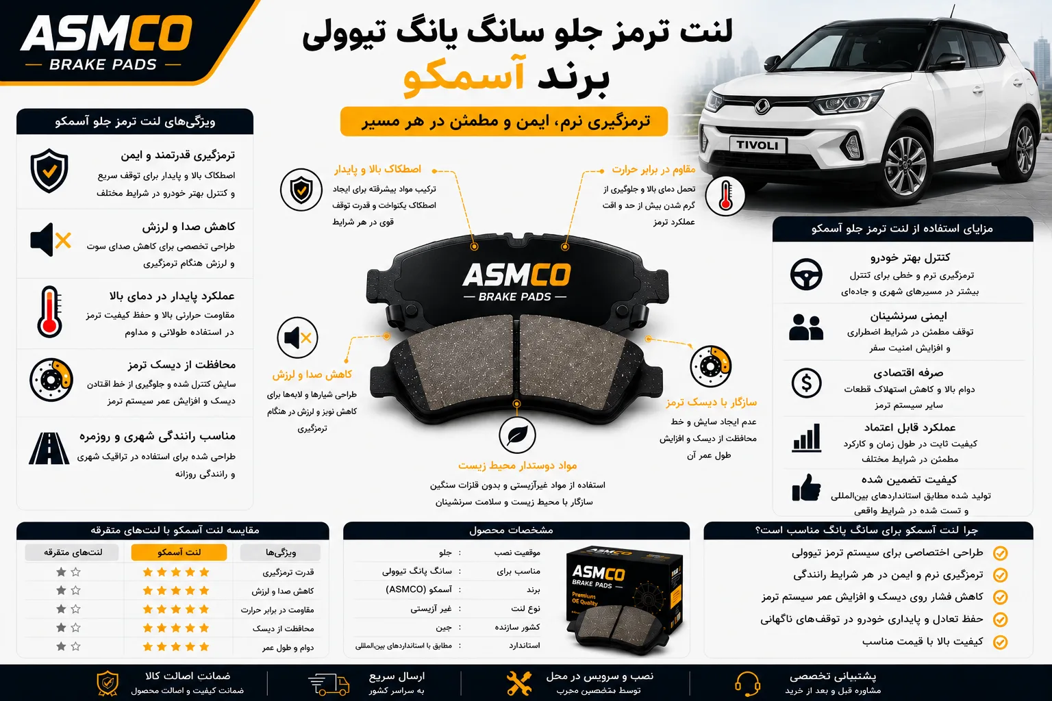 لنت ترمز جلو سانگ یانگ تیوولی برند آسمکو