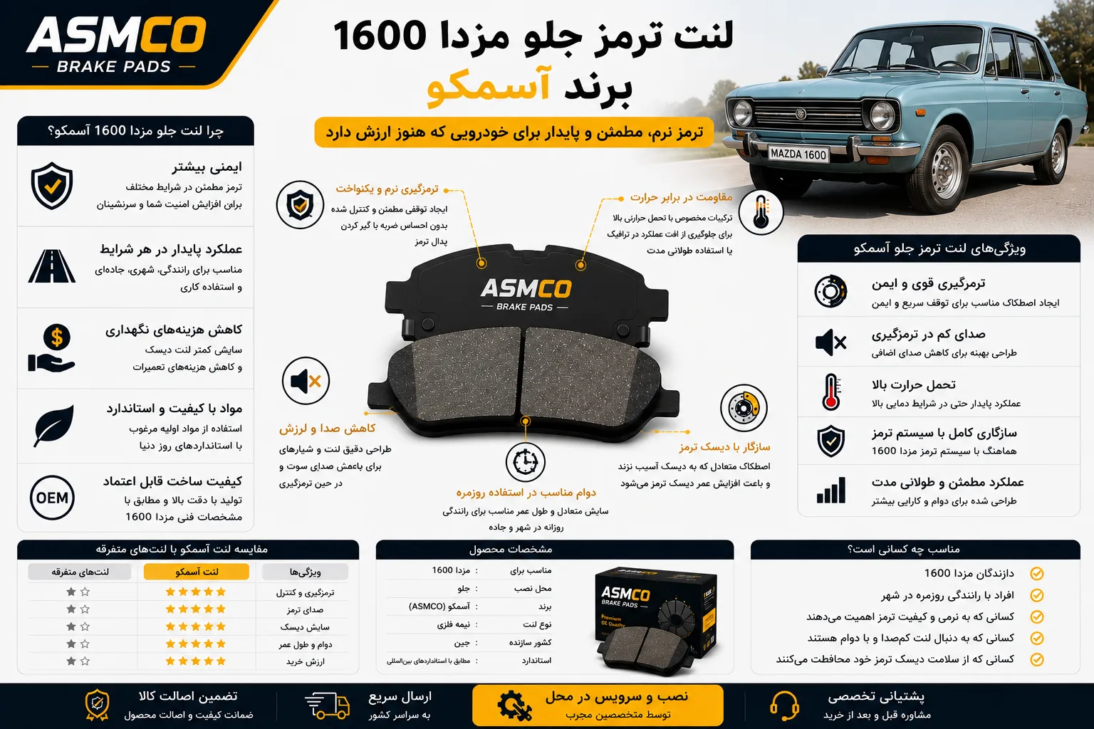 لنت ترمز جلو مزدا 1600 برند آسمکو