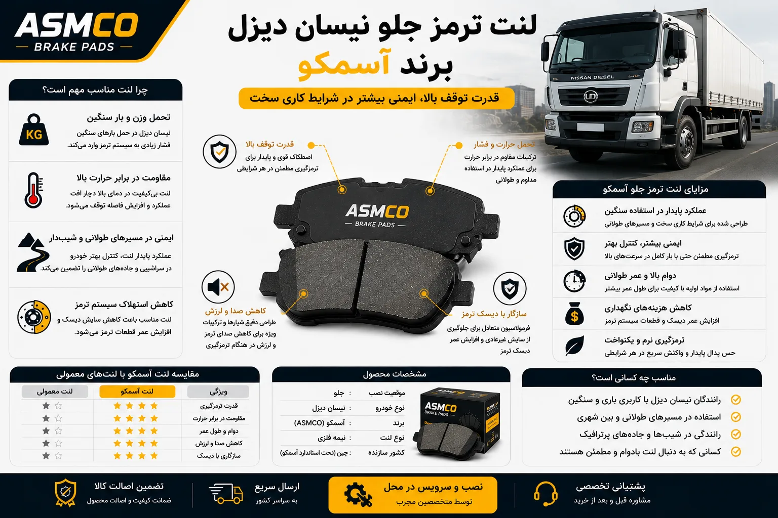 لنت ترمز جلو نیسان دیزل برند آسمکو