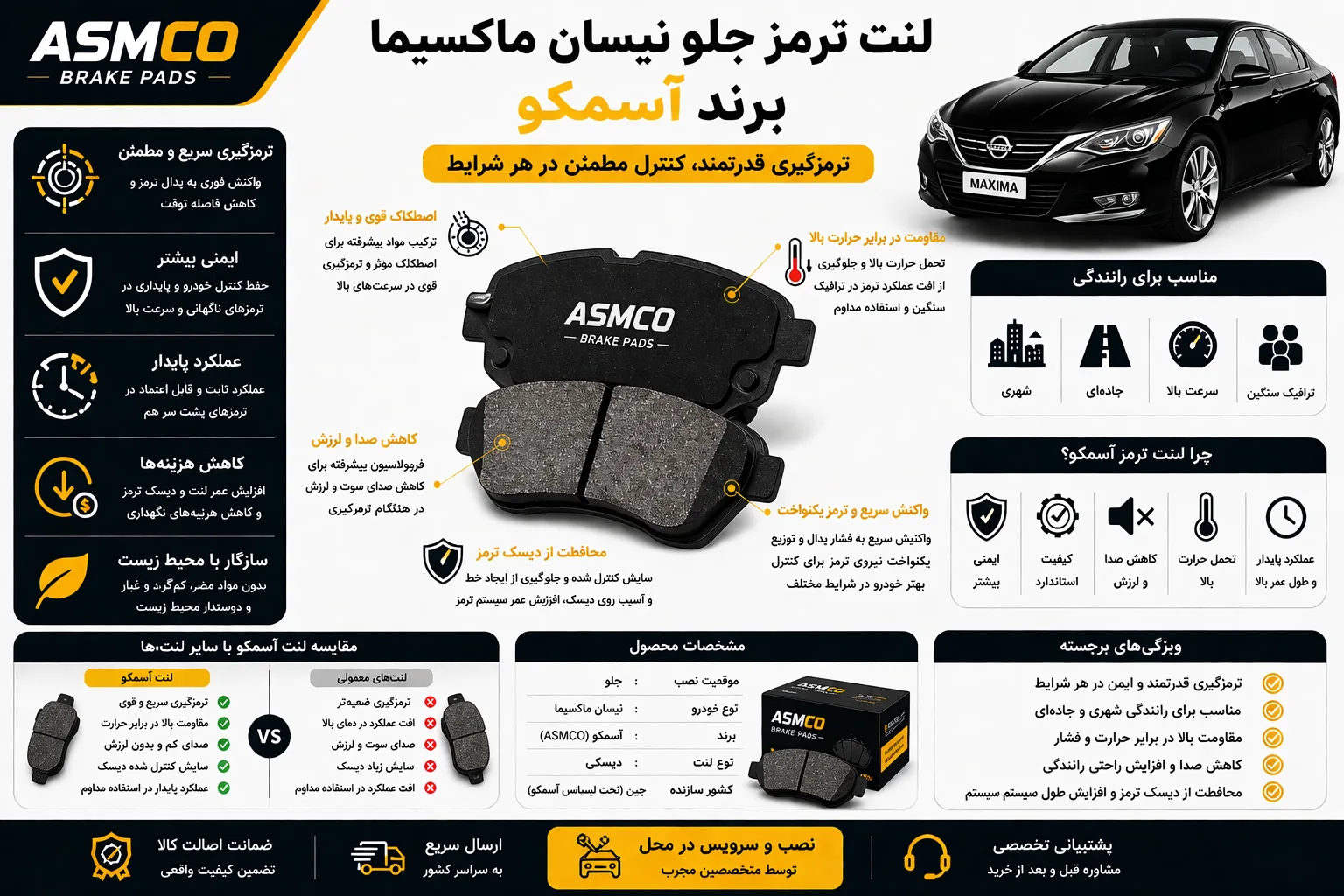 لنت ترمز جلو نیسان ماکسیما برند آسمکو