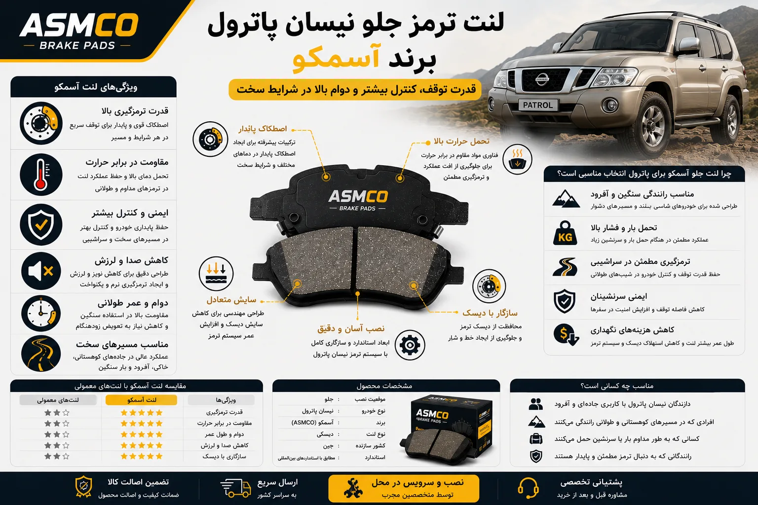 لنت ترمز جلو نیسان پاترول برند آسمکو