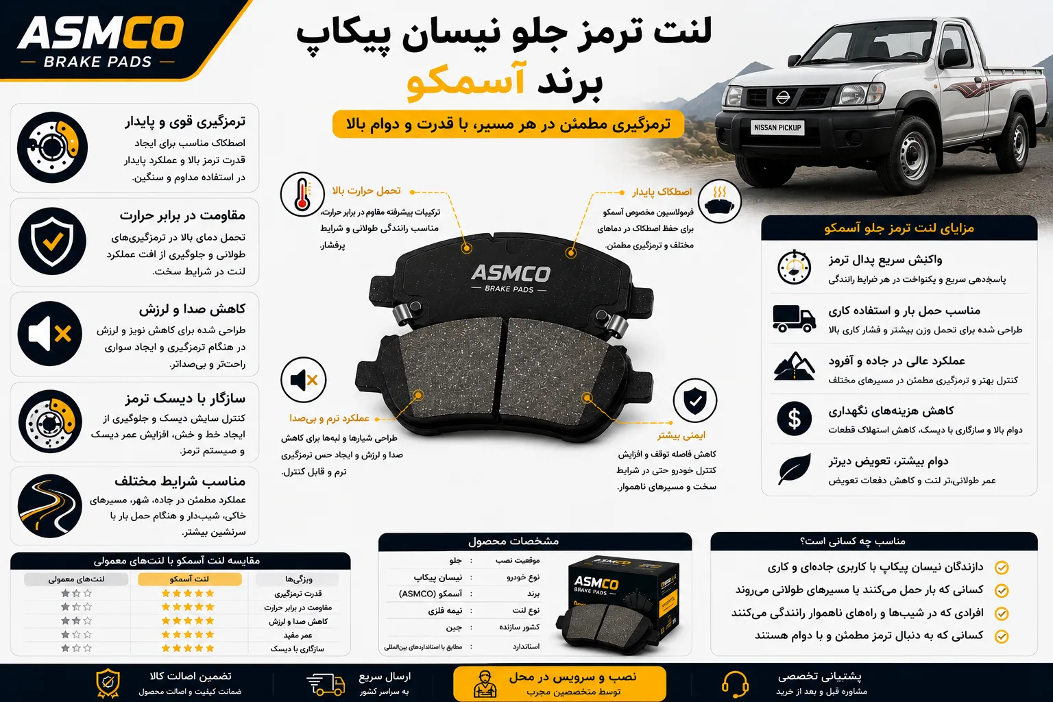 لنت ترمز جلو نیسان پیکاپ برند آسمکو