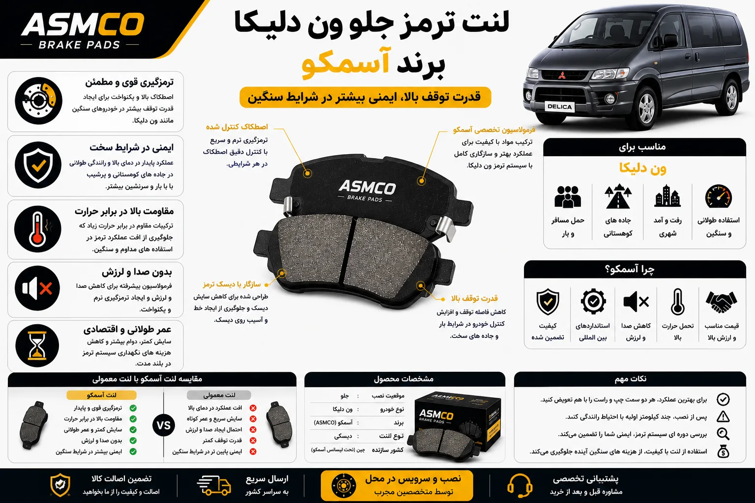 لنت ترمز جلو ون دلیکا برند آسمکو