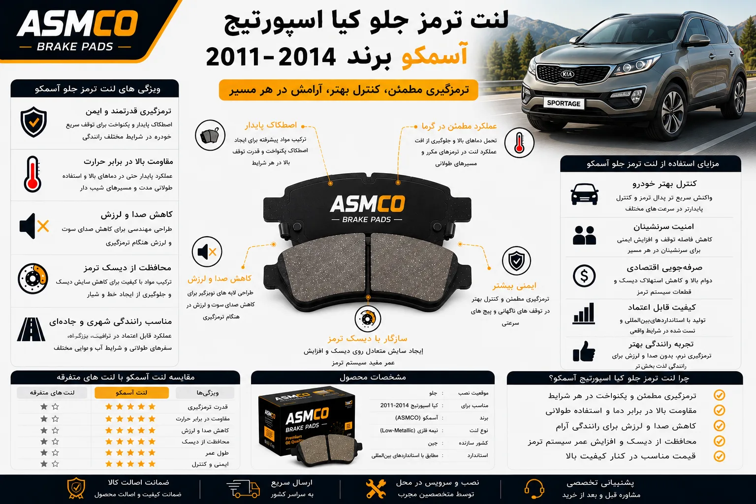 لنت ترمز جلو کیا اسپورتیج 2011-2014 برند آسمکو