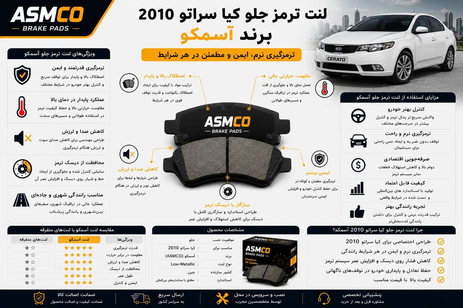 لنت ترمز جلو کیا سراتو 2010 برند آسمکو