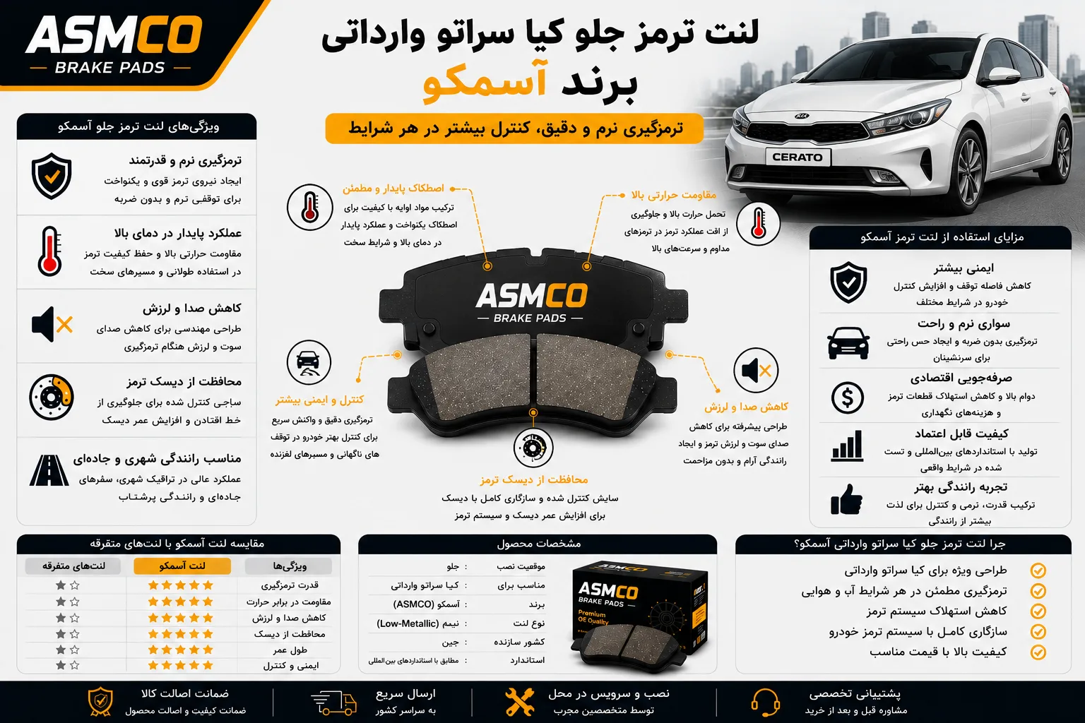 لنت ترمز جلو کیا سراتو وارداتی برند آسمکو