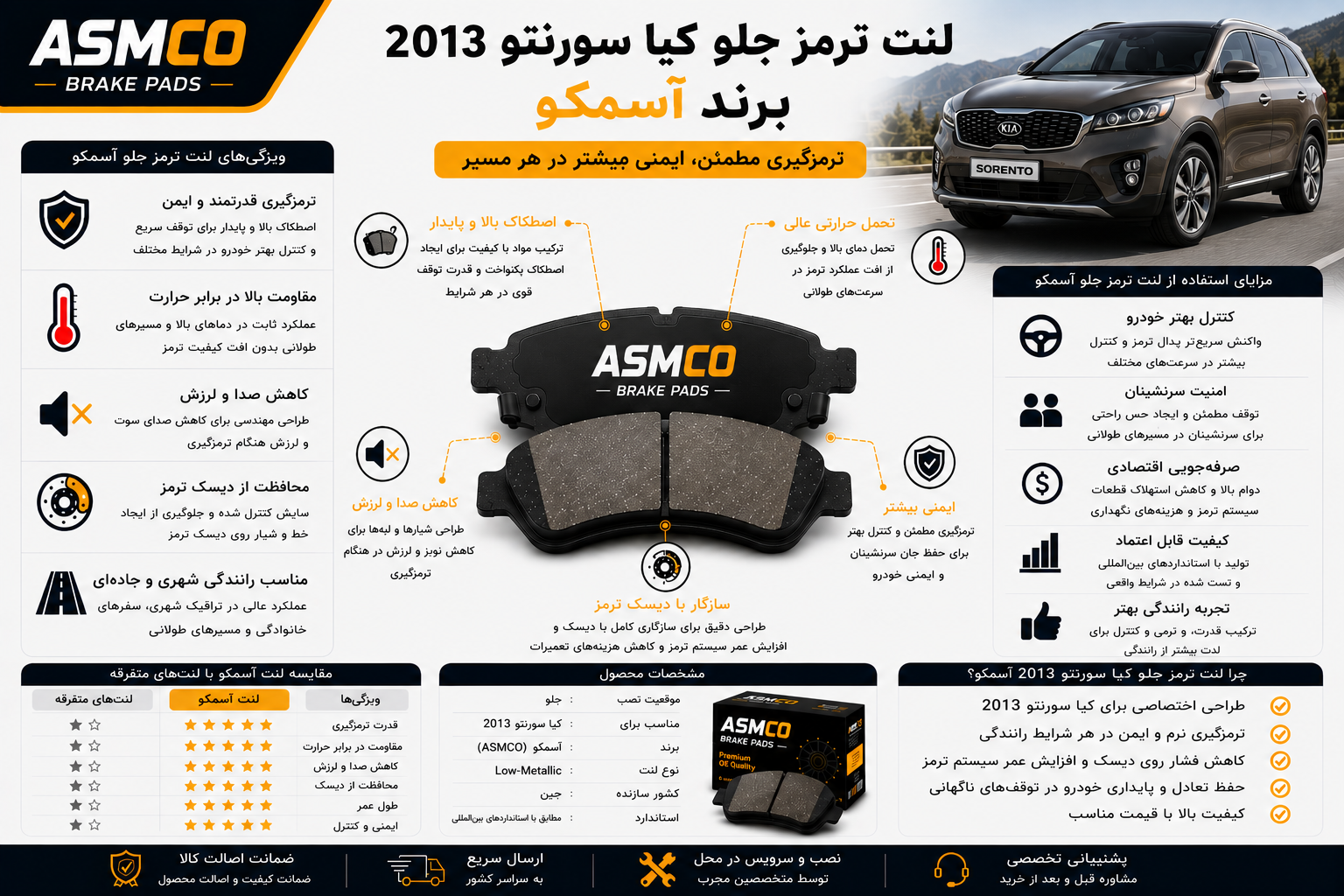 لنت ترمز جلو کیا سورنتو 2013 برند آسمکو