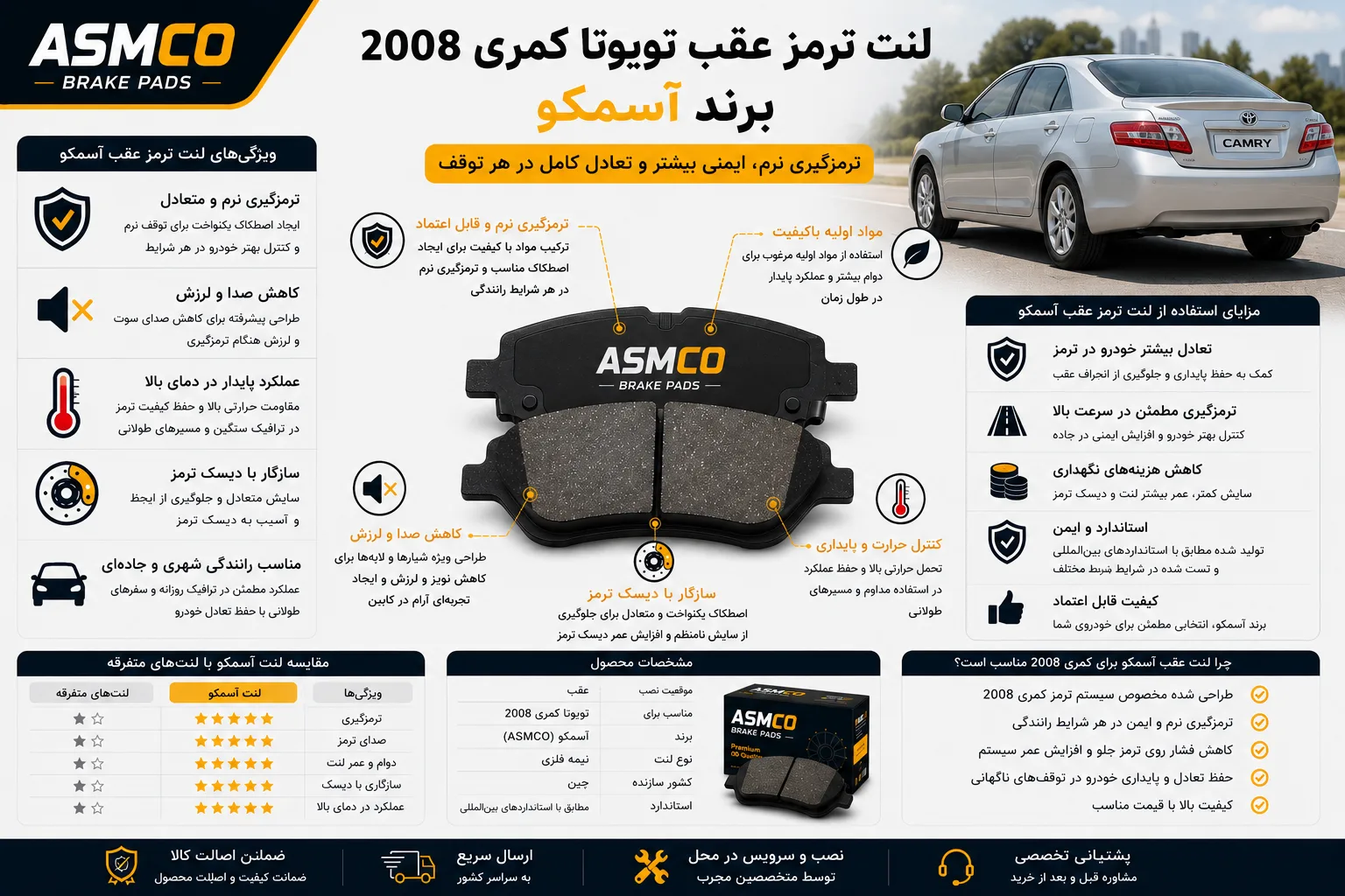 لنت ترمز عقب تویوتا کمری 2008 برند آسمکو