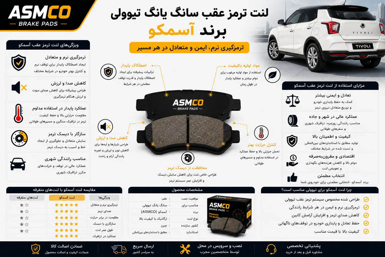 لنت ترمز عقب سانگ یانگ تیوولی برند آسمکو