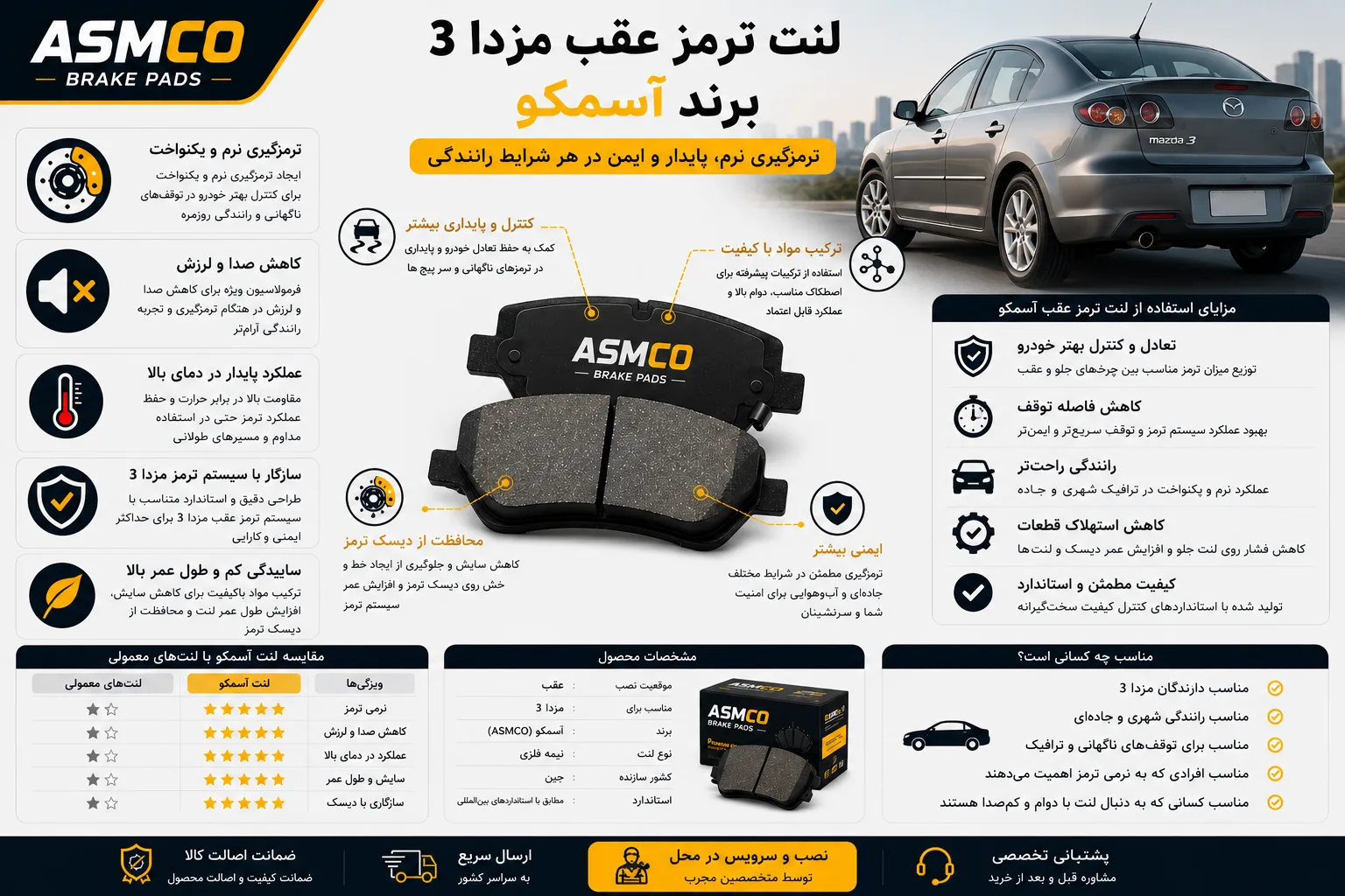 لنت ترمز عقب مزدا 3 برند آسمکو