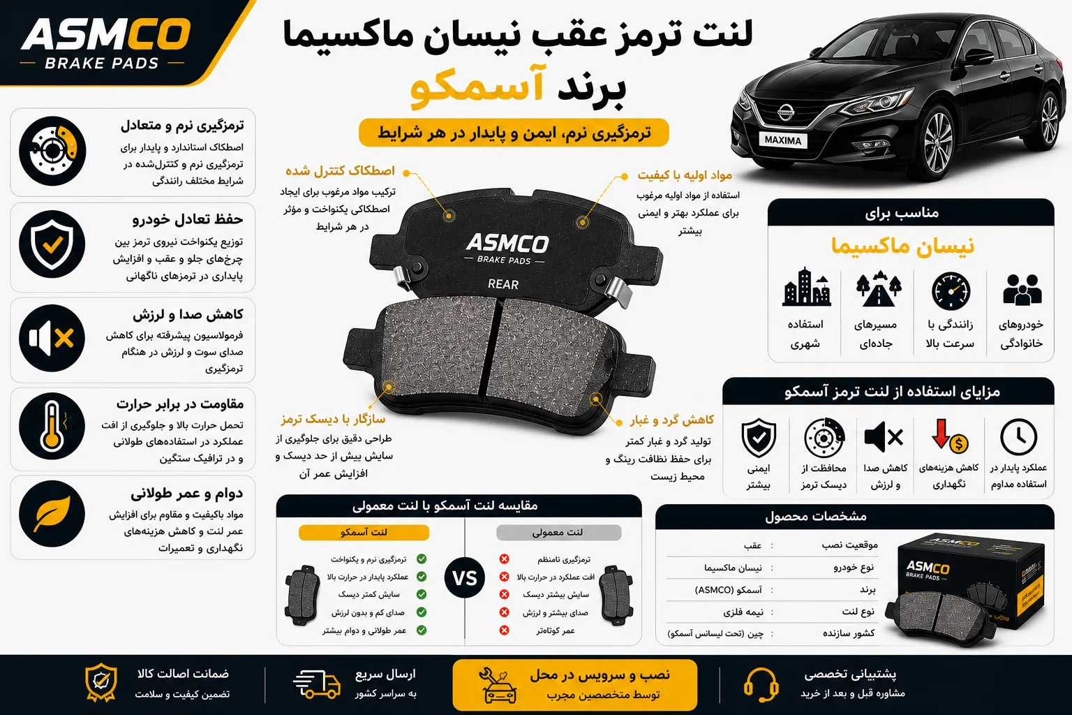 لنت ترمز عقب نیسان ماکسیما برند آسمکو