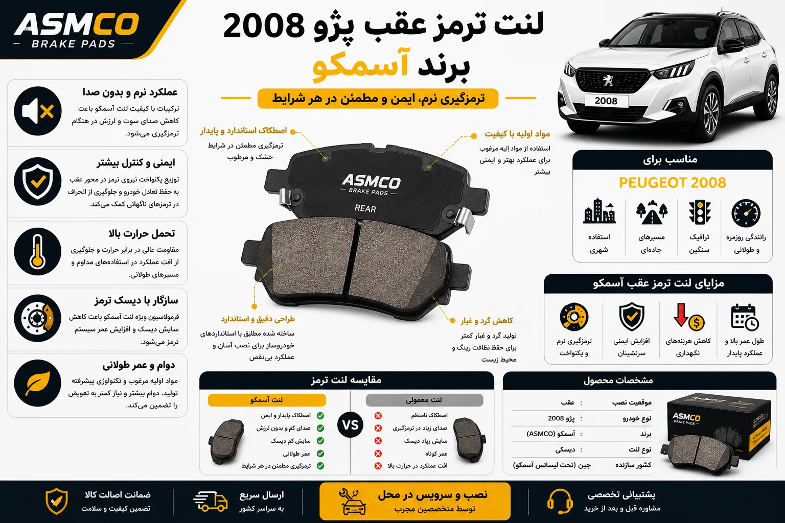 لنت ترمز عقب پژو 2008 برند آسمکو