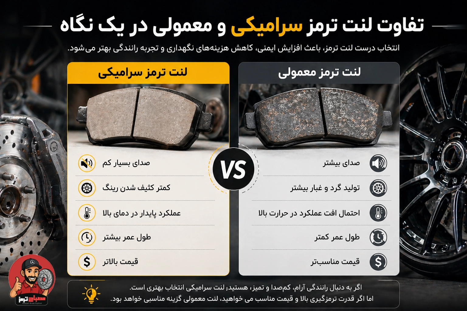 تفاوت لنت ترمز سرامیکی و معمولی