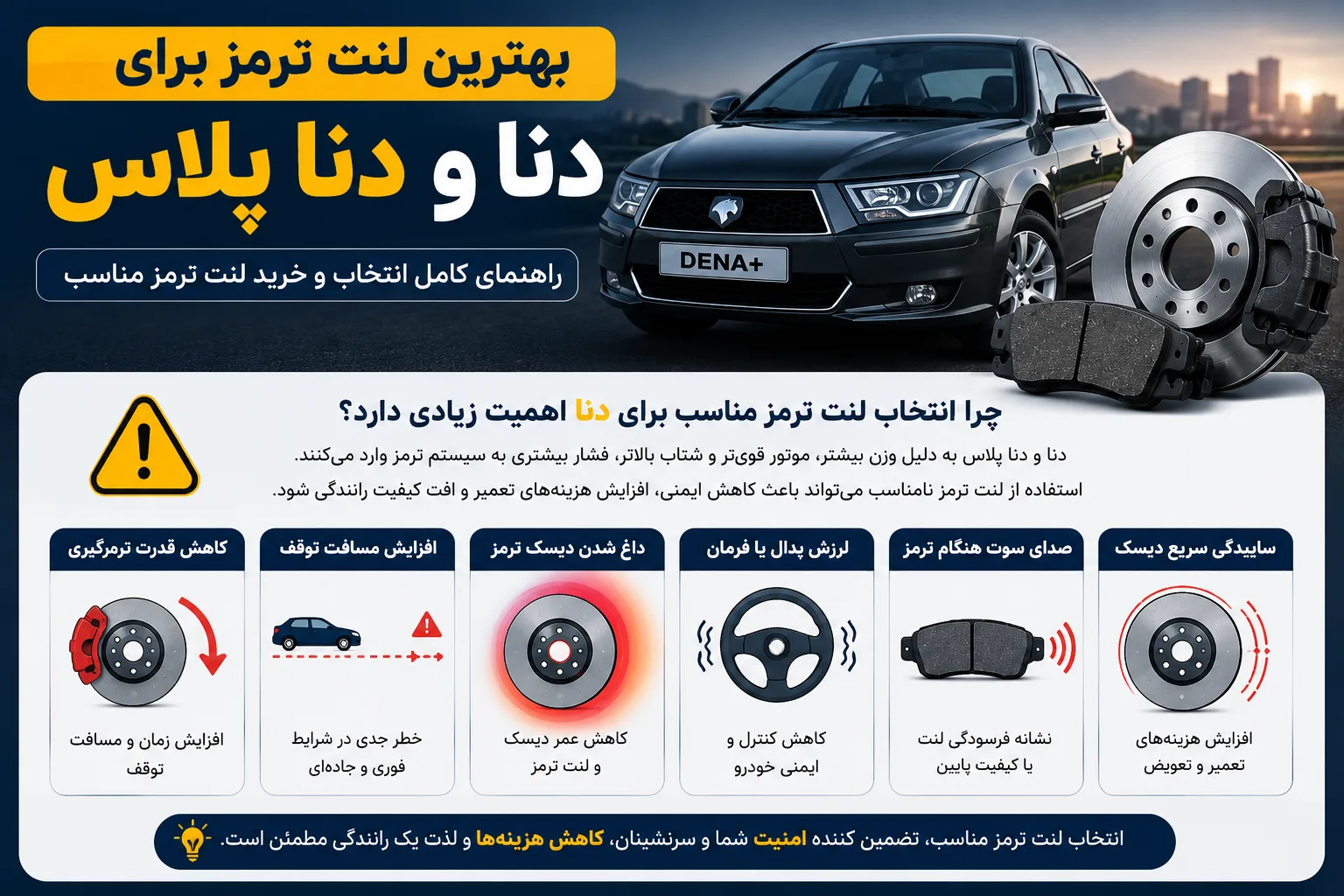 بهترین لنت ترمز برای دنا و دنا پلاس