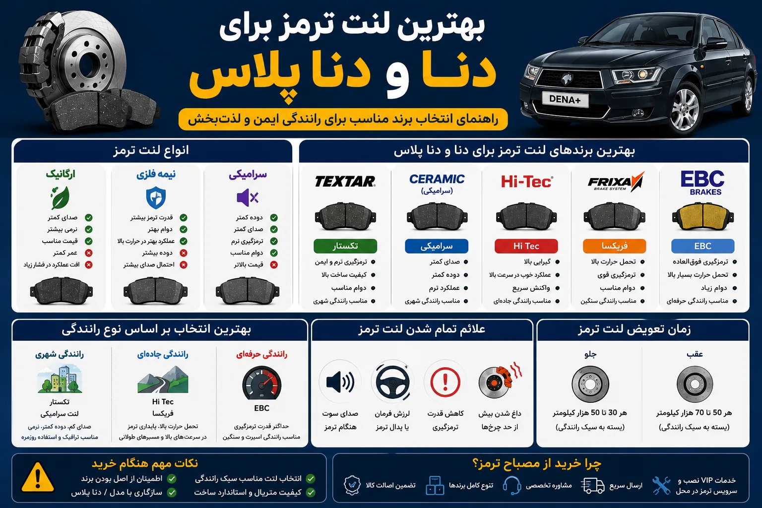 بهترین لنت ترمز برای دنا و دنا پلاس
