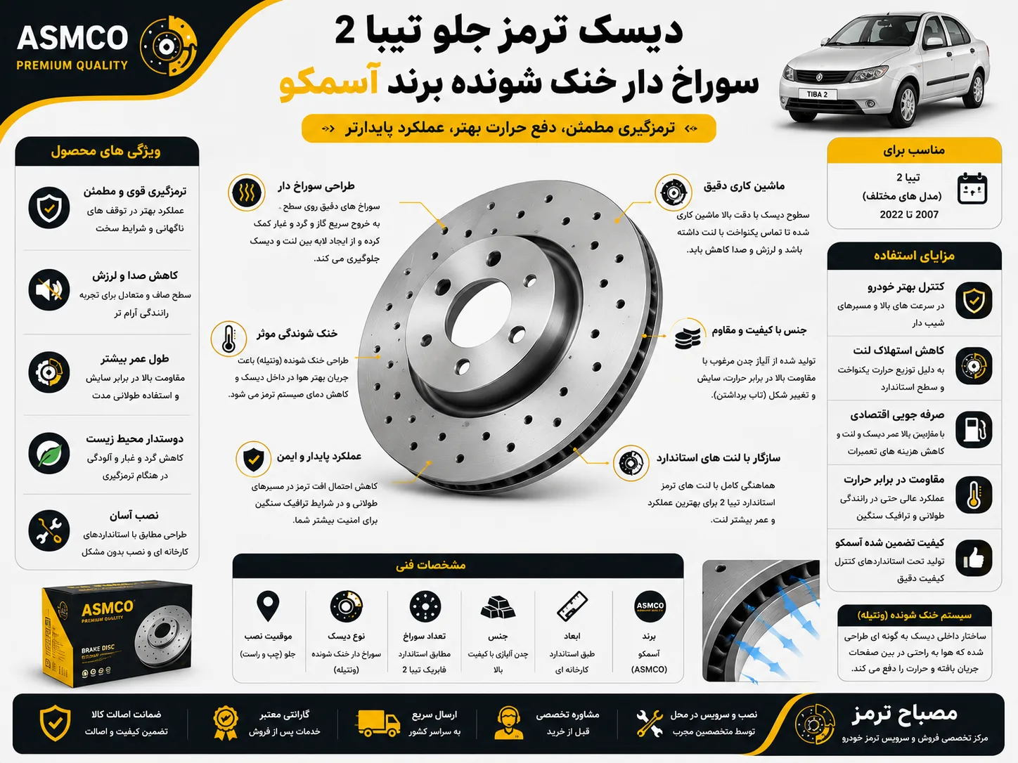 دیسک ترمز جلو تیبا 2 سوراخ دار خنک شونده برند آسمکو