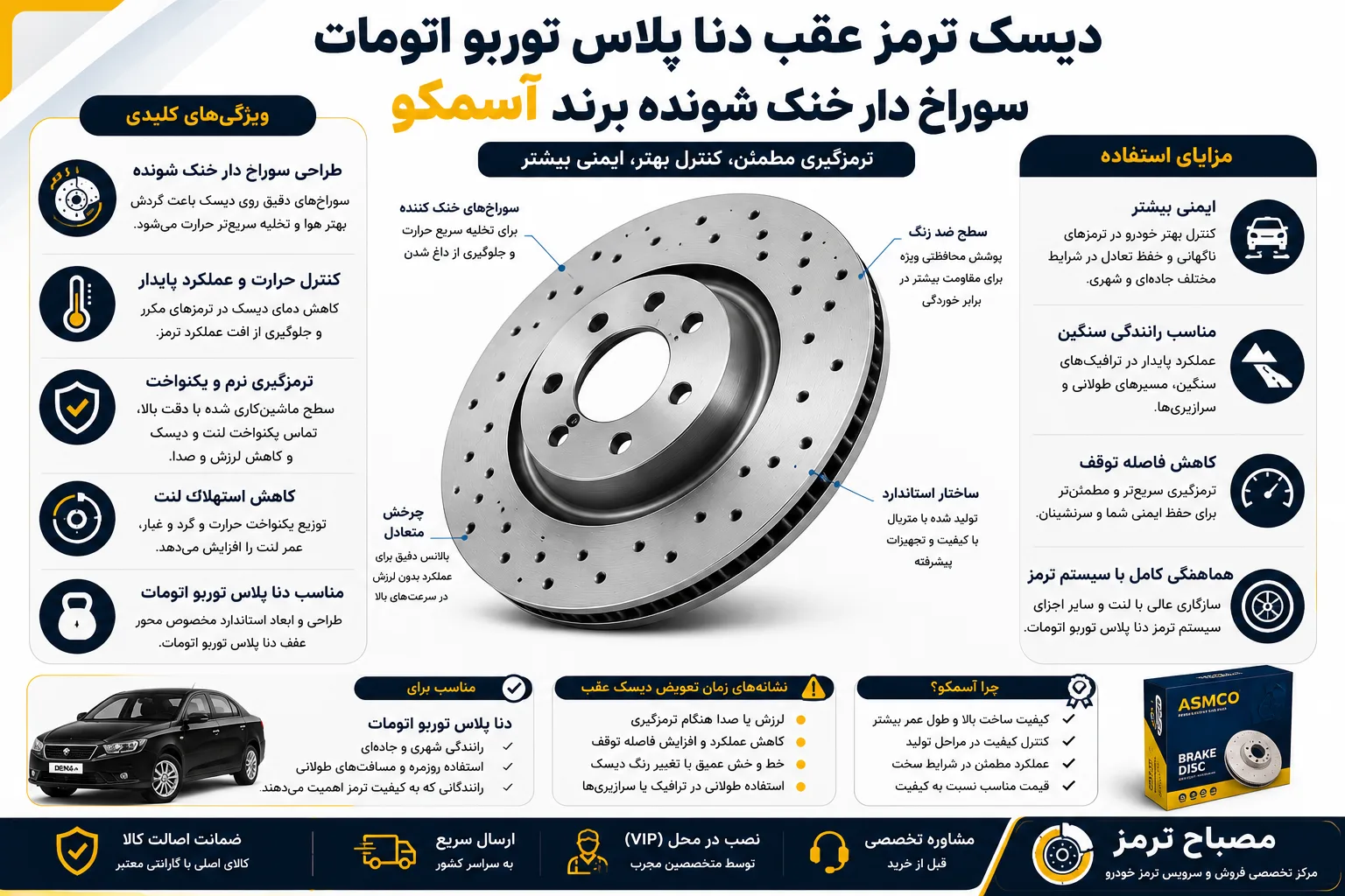 دیسک ترمز عقب دنا پلاس توربو اتومات سوراخ دار خنک شونده برند آسمکو