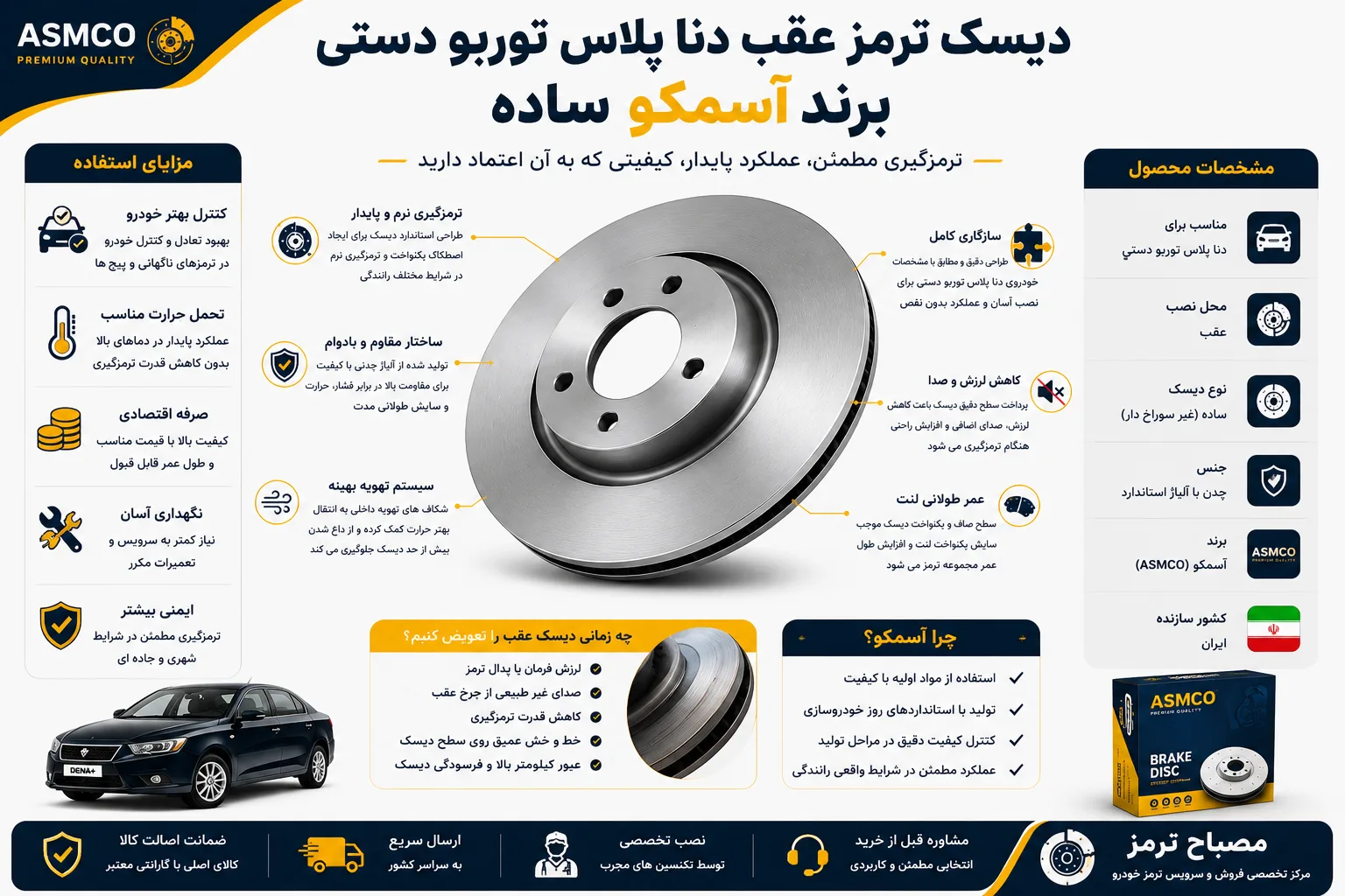 دیسک ترمز عقب دنا پلاس توربو دستی برند آسمکو ساده