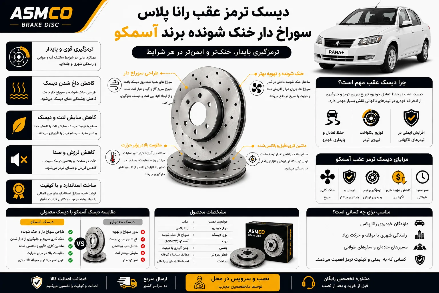 دیسک ترمز عقب رانا پلاس سوراخ دار خنک شونده برند آسمکو