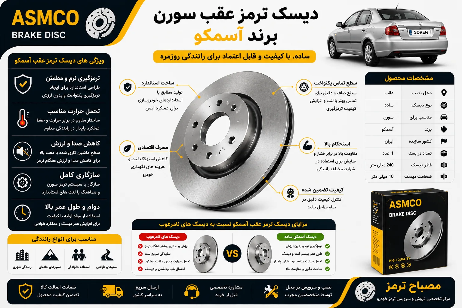 دیسک ترمز عقب سورن برند آسمکو ساده