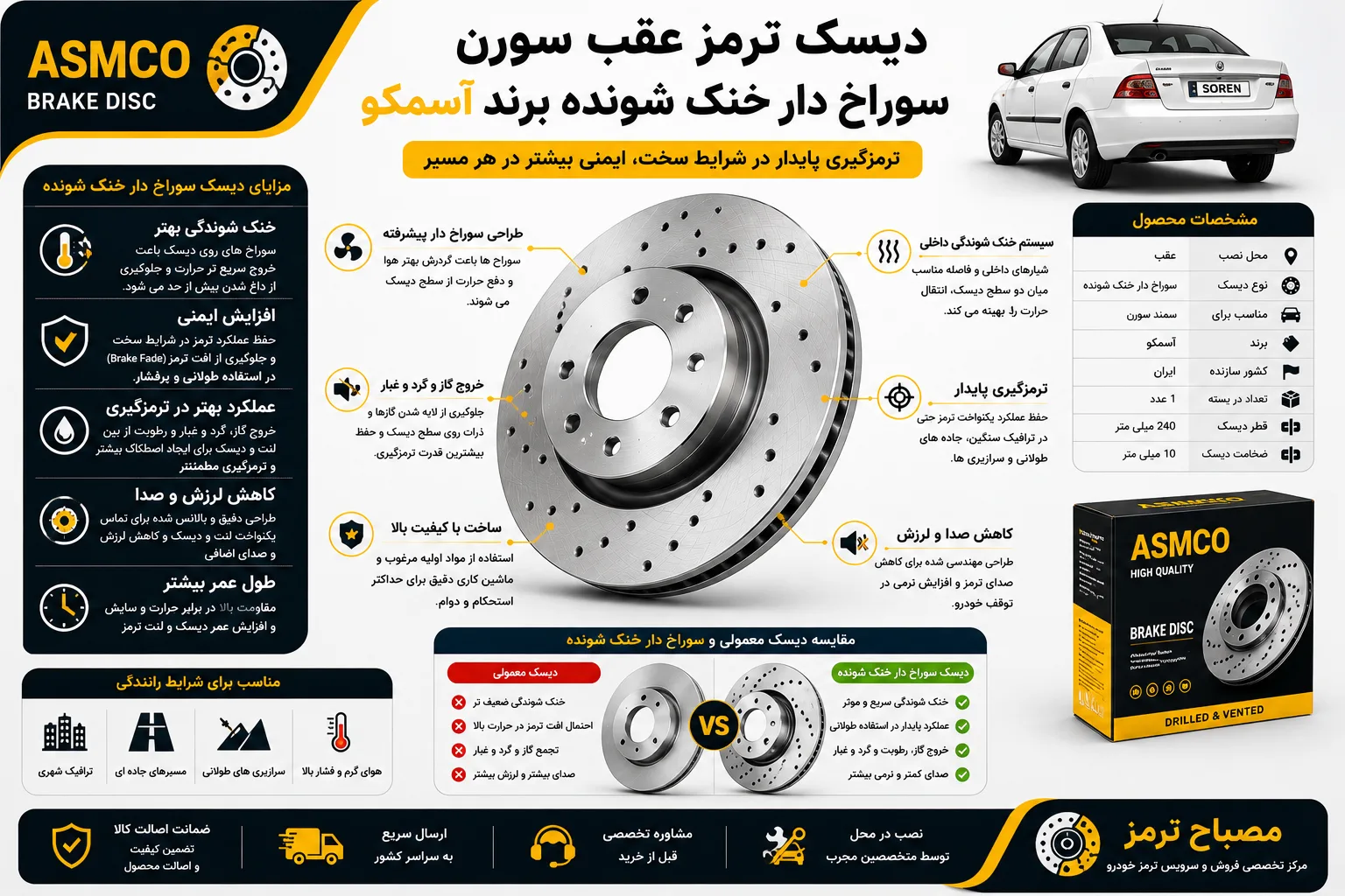 دیسک ترمز عقب سورن سوراخ دار خنک شونده برند آسمکو
