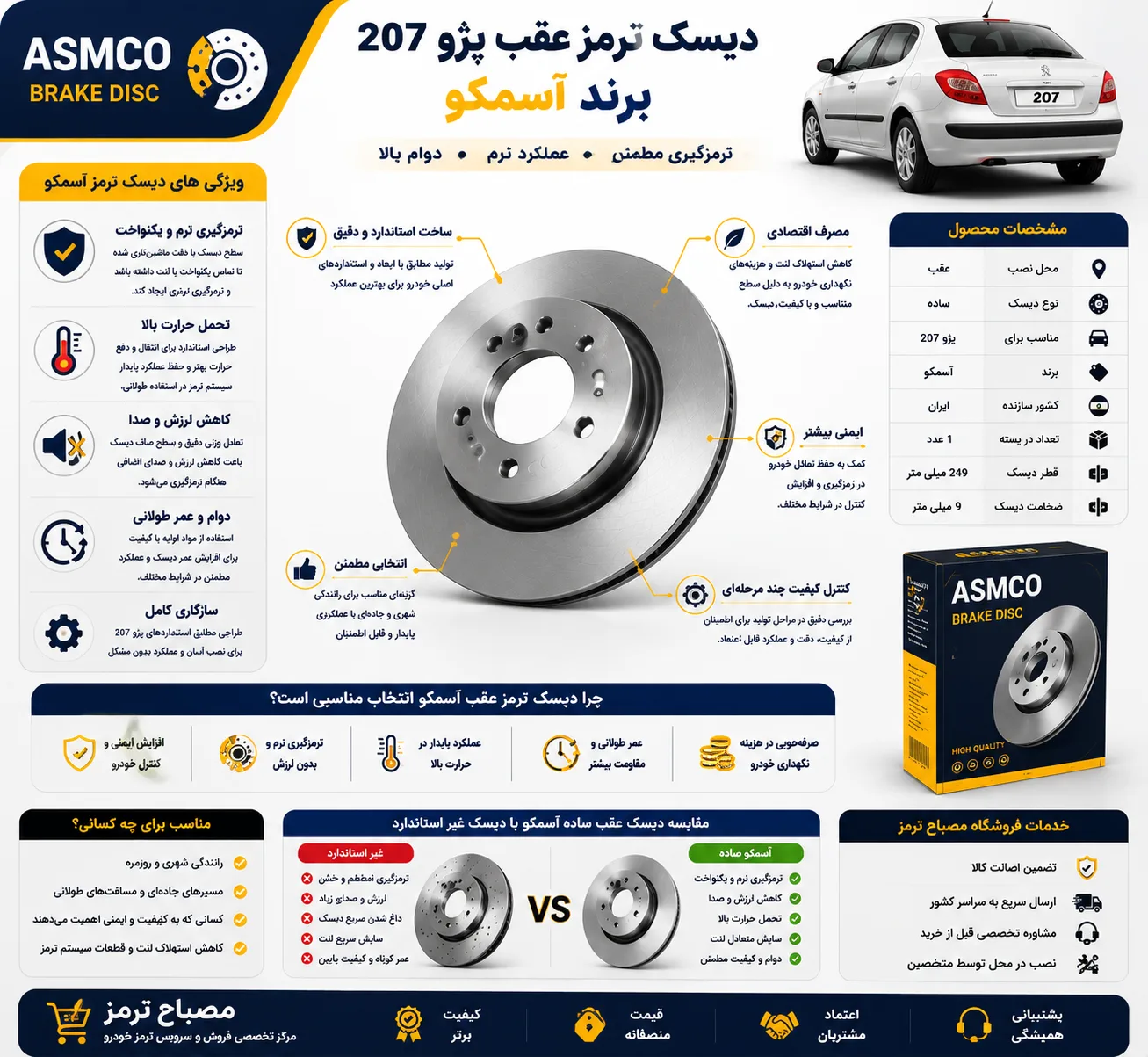 دیسک ترمز عقب پژو 207 برند آسمکو ساده