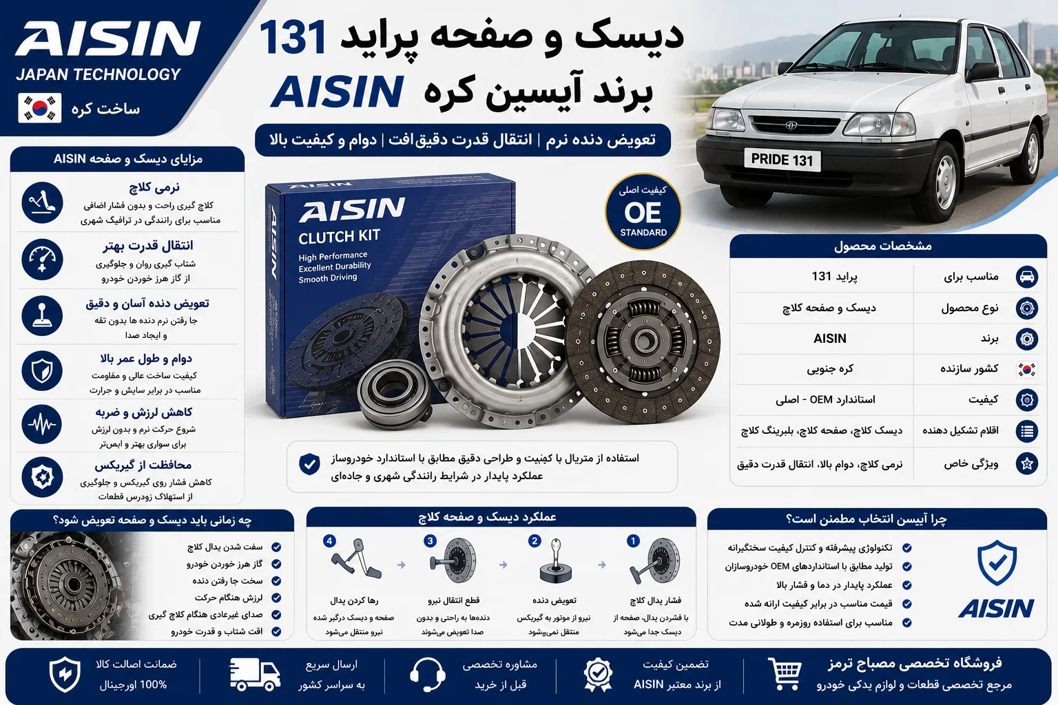 دیسک و صفحه پراید 131 برند آِیسین کره AISIN