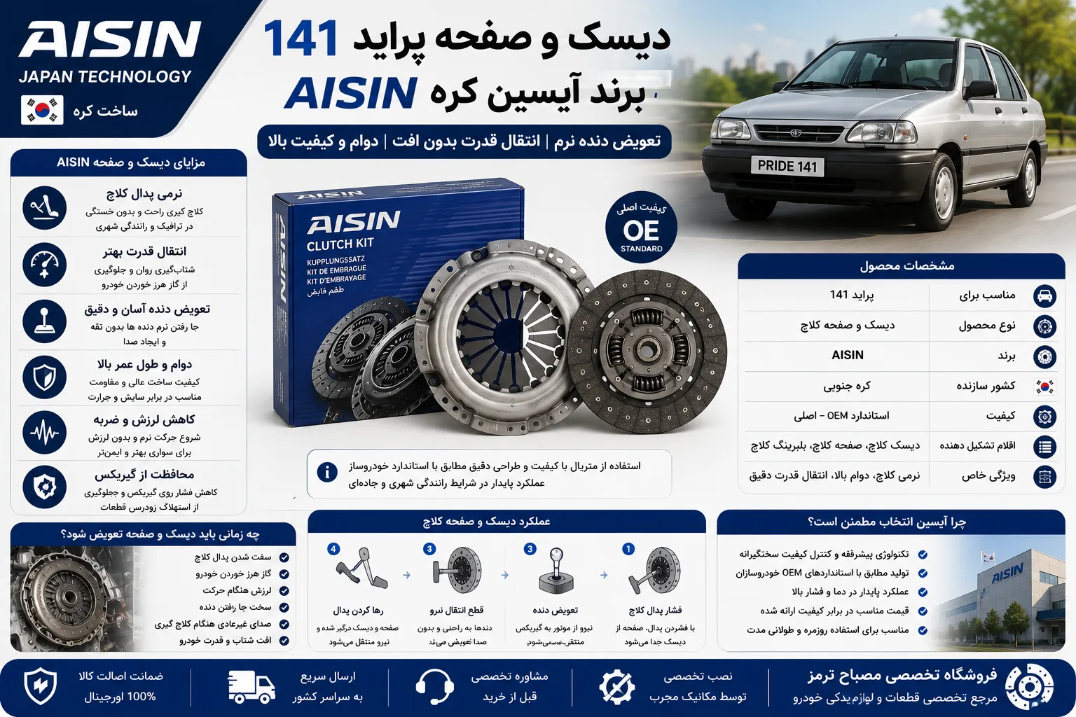 دیسک و صفحه پراید 141 برند آِیسین کره AISIN