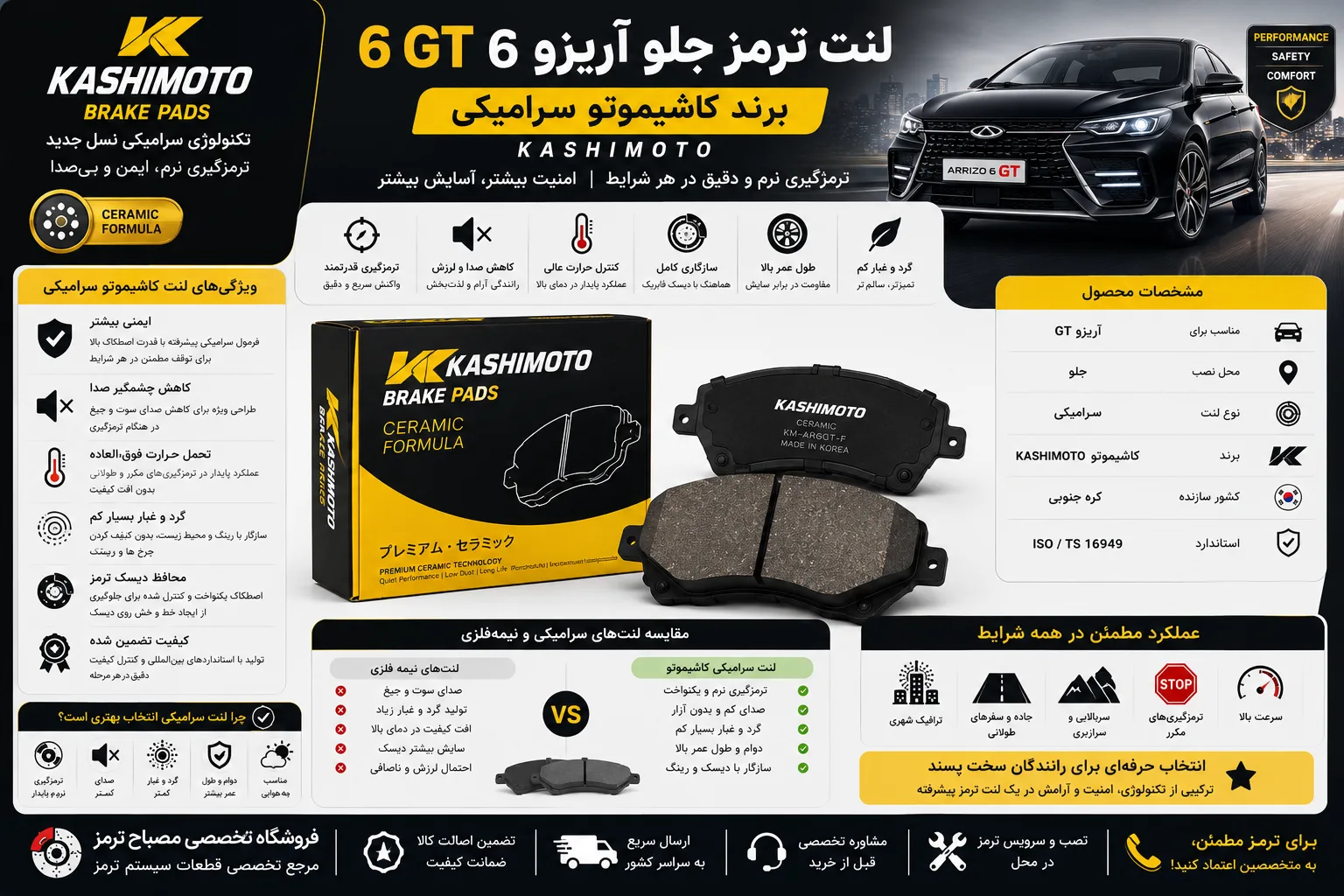 لنت ترمز جلو آریزو 6 GT برند کاشیموتو سرامیکی KASHIMOTO