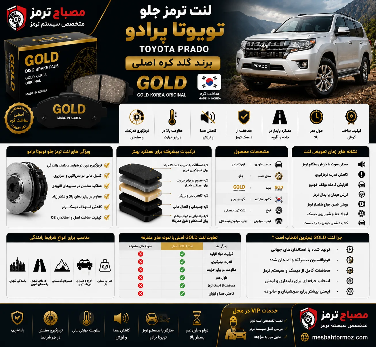 لنت ترمز جلو تویوتا پرادو برند گلد کره اصلی GOLD