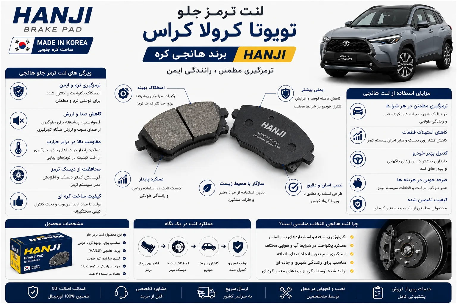 لنت ترمز جلو تویوتا کرولا کراس برند هانجی کره HANJI
