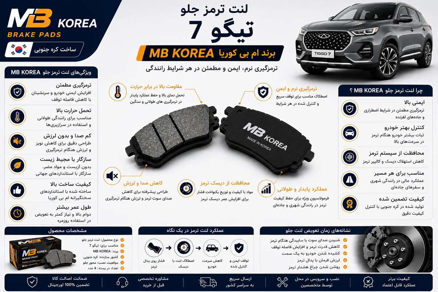 لنت ترمز جلو تیگو 7 برند ام بی کوریا MB KOREA