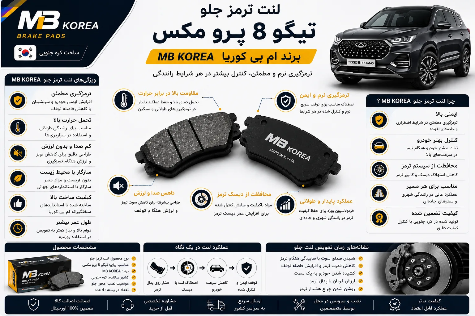 لنت ترمز جلو تیگو 8 پرو مکس برند ام بی کوریا MB KOREA